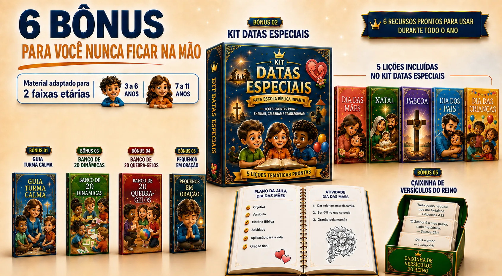Coleção dos seis bônus da Escolinha do Reino: 5 lições temáticas de datas especiais (Dia das Mães, Natal, Páscoa, Dia dos Pais, Dia das Crianças), Guia Turma Calma, Banco de 20 Dinâmicas, Banco de 20 Quebra-Gelos, Pequenos em Oração e Caixinha de Versículos do Reino.